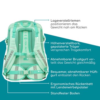 Schulranzen Active Pro