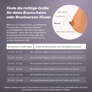 2er-Pack Brusthaube für Milchpumpe Pump, Stride