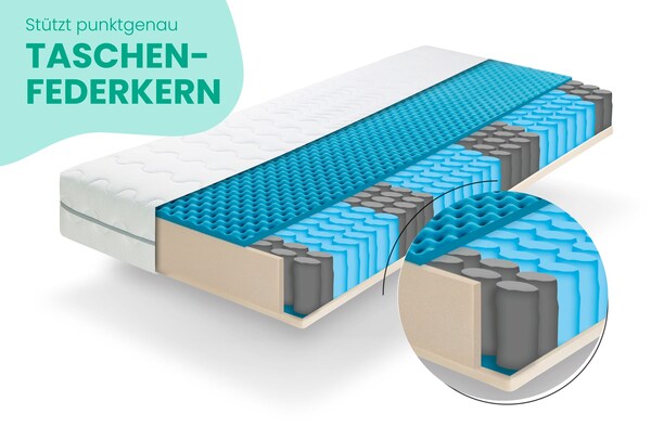 Produktvorschaubild 7
