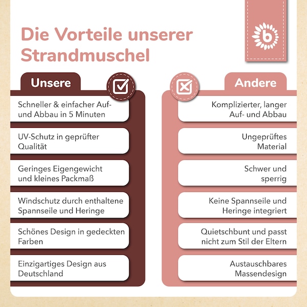 Produktvorschaubild 13