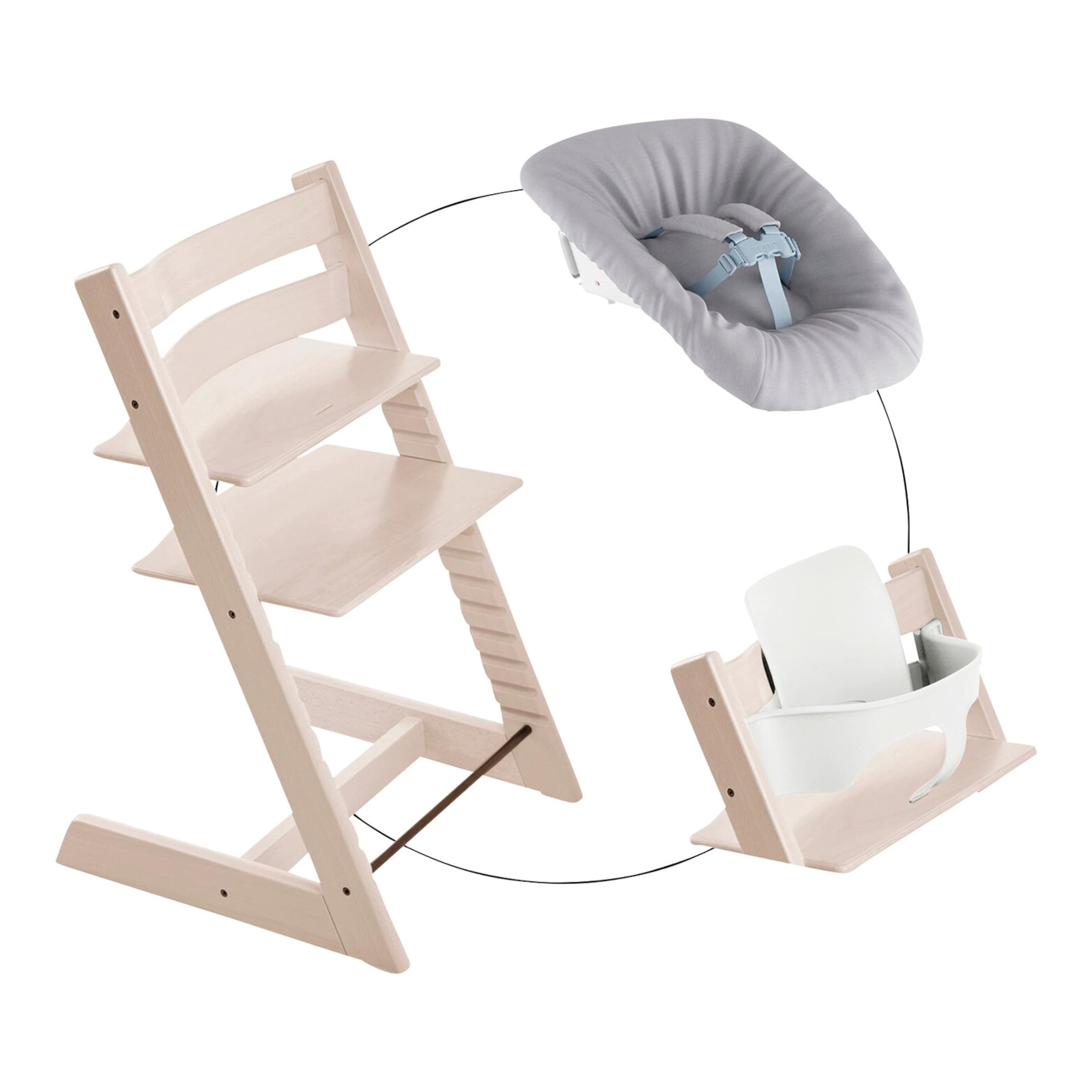 Baby walz 2025 stokke newborn