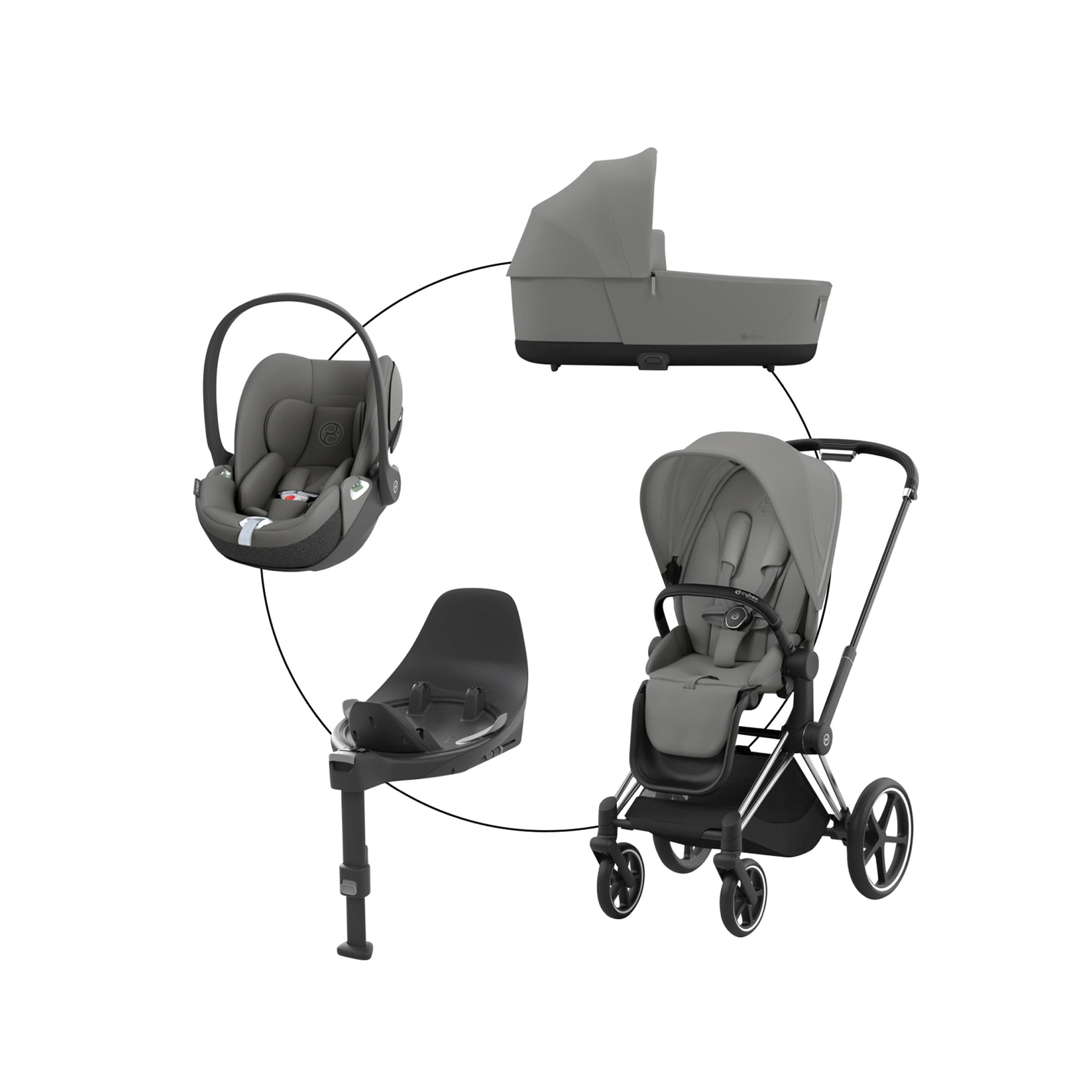 Cybex PLATINUM Kit voyage poussette combinee PRIAM avec coque auto Cloud i Size et base Isofix Base T chrome black mirage grey