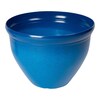 productName