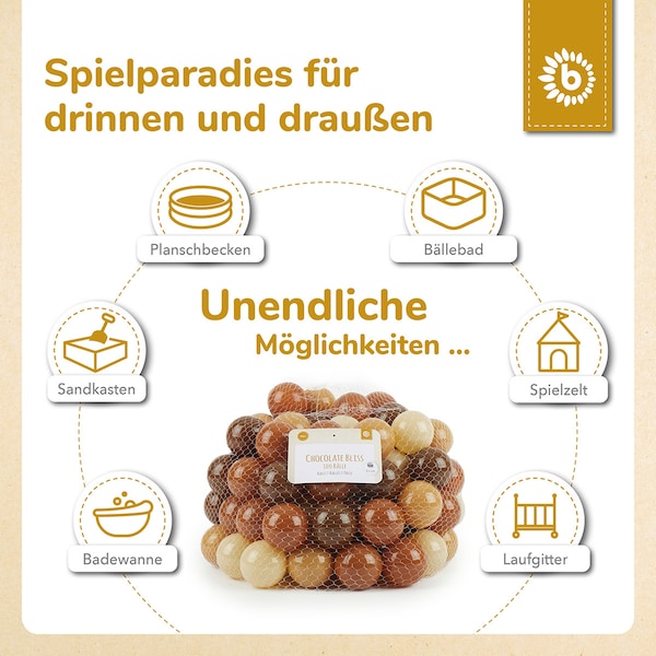 Produktvorschaubild 25