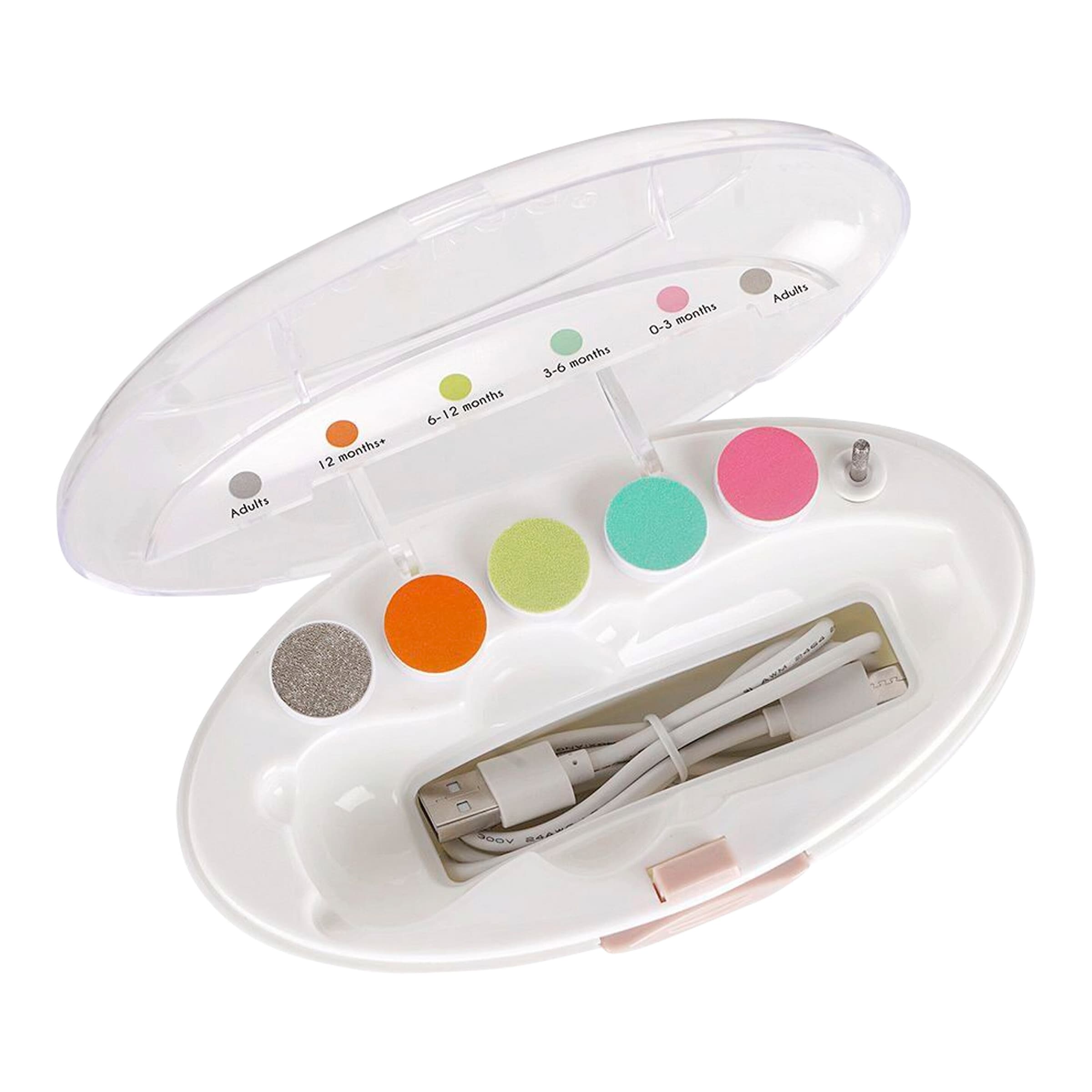 Elektrisches Nagelpflegeset