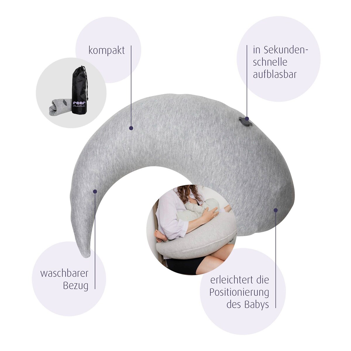 Produkt