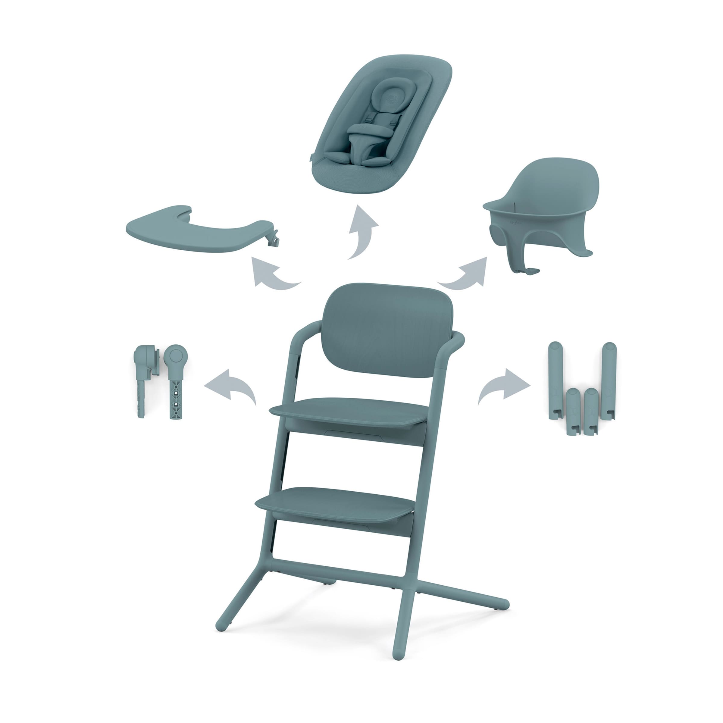 Cybex Gold Treppenhochstuhl Lemo 2.0 4-in-1 Set