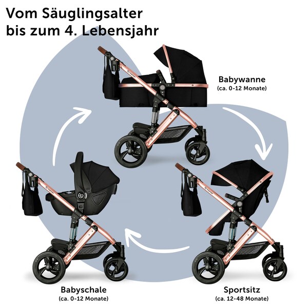 Produktvorschaubild 4