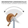 Produkt