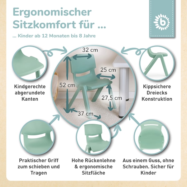 Produktvorschaubild 3