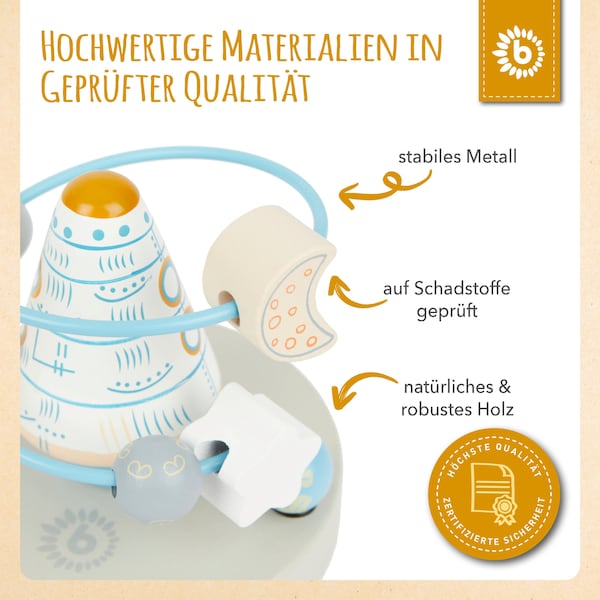 Produktvorschaubild 5