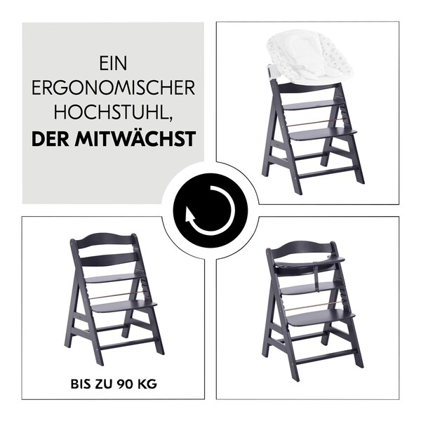 Produkt