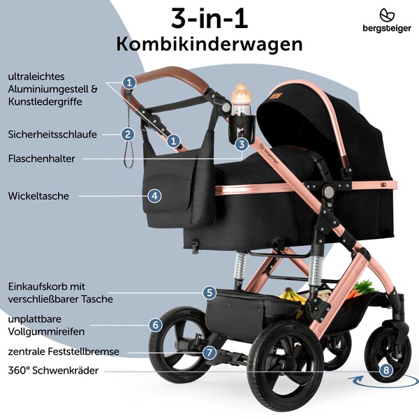 Produktvorschaubild 2