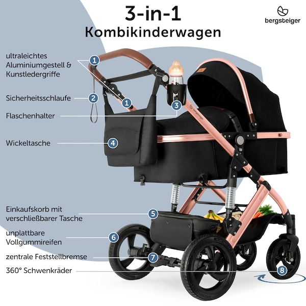 Produktvorschaubild 2