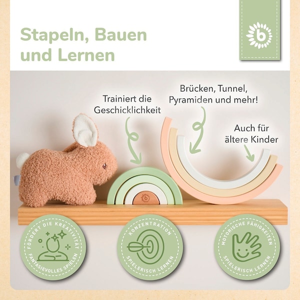 Produktvorschaubild 5