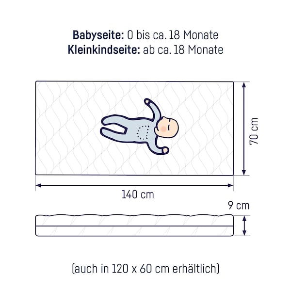Produktvorschaubild 11