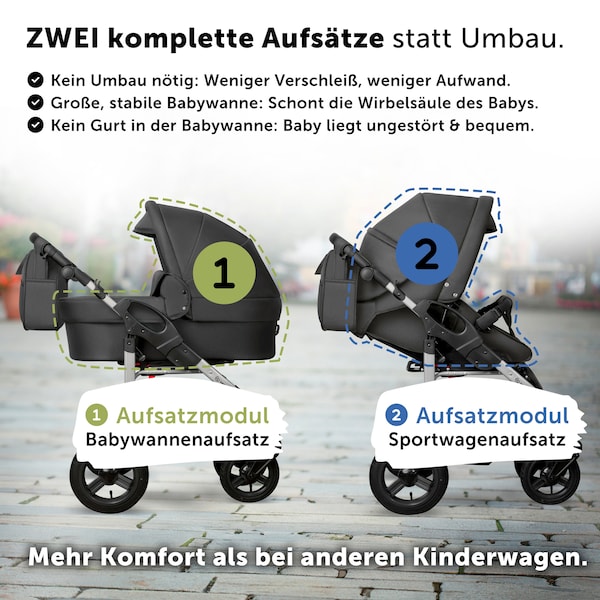Produktvorschaubild 6