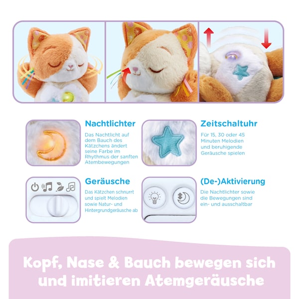 Produktvorschaubild 7