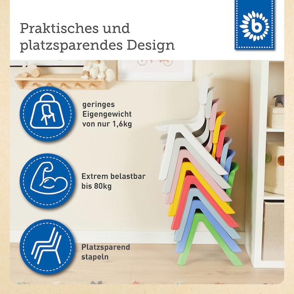 Produktvorschaubild 5