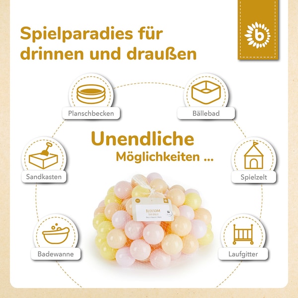 Produktvorschaubild 12