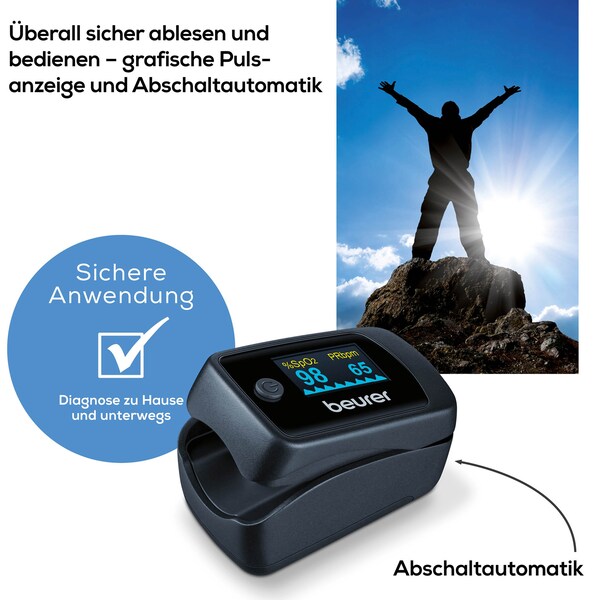Produkt