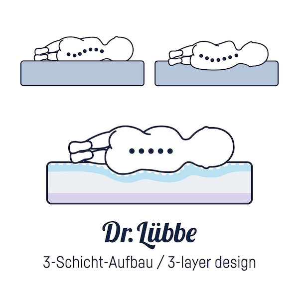 Produktvorschaubild 7