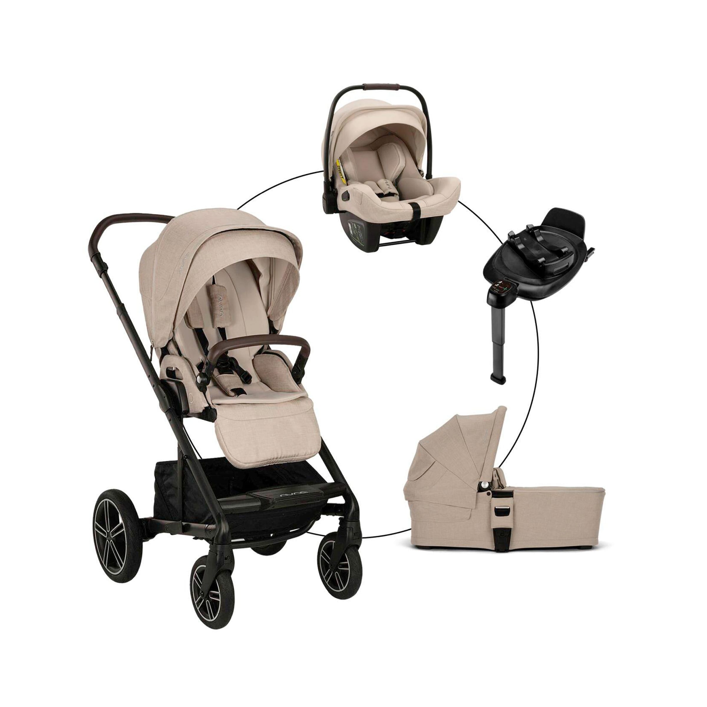 Kinderwagen Wanne Isofix Buggy Nuna sale Mixx Pipa Nexxt 3 in 1