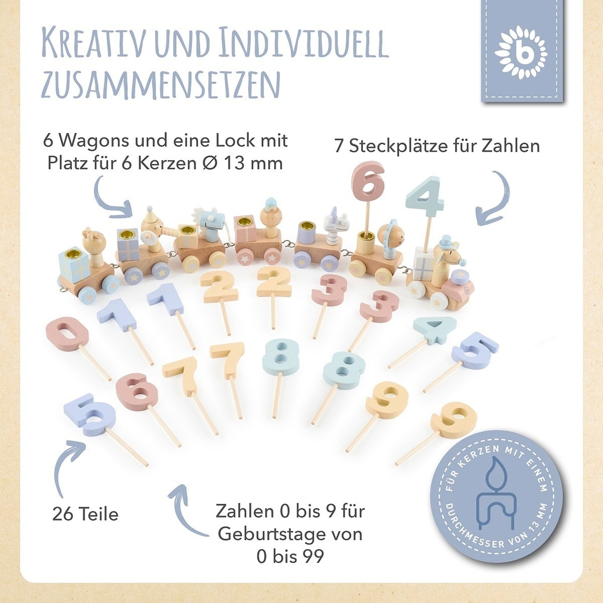 Produktbild 4