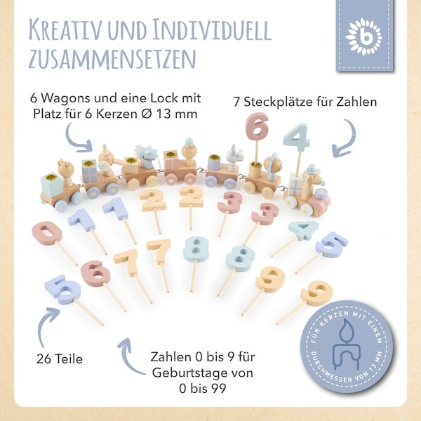 Produktvorschaubild 4