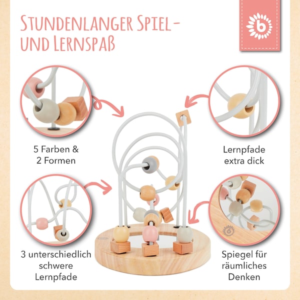 Produktvorschaubild 8