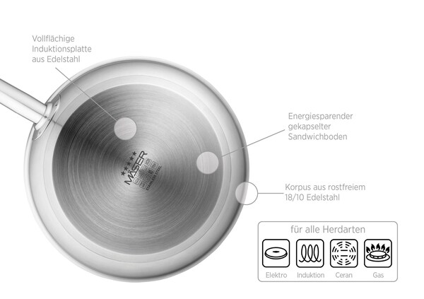 Produktvorschaubild 6