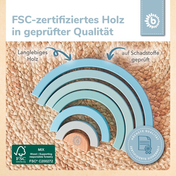 Produktvorschaubild 5
