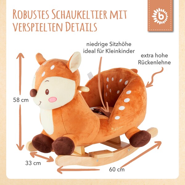 Produktvorschaubild 5