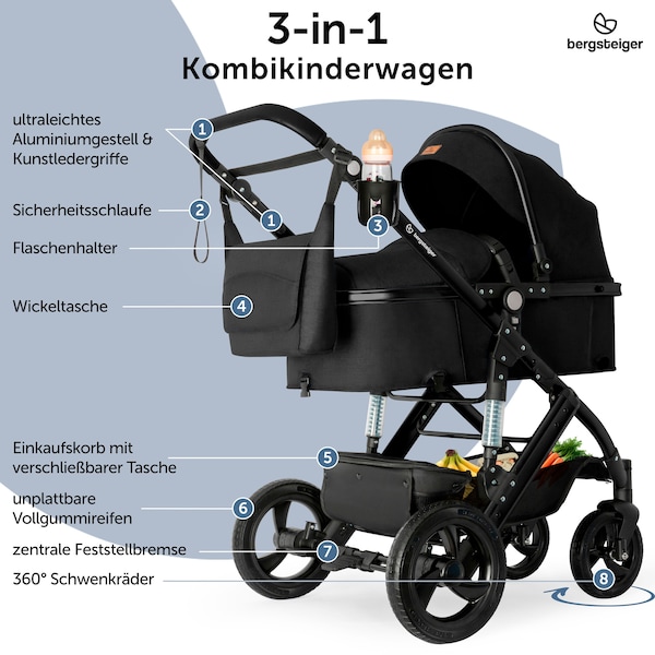 Produktvorschaubild 2