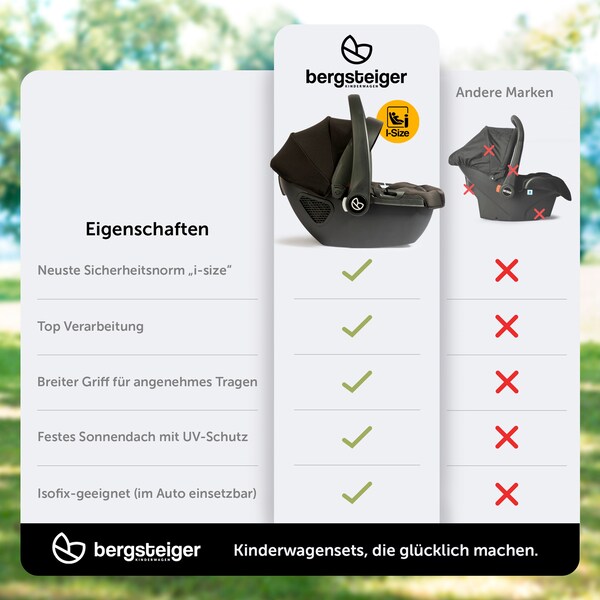 Produktvorschaubild 6