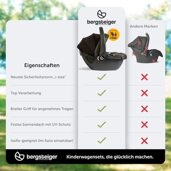 Produktvorschaubild 6