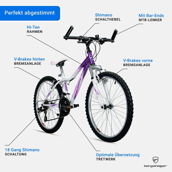 Produktvorschaubild 5