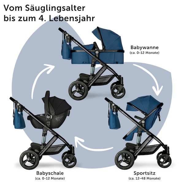 Produktvorschaubild 4
