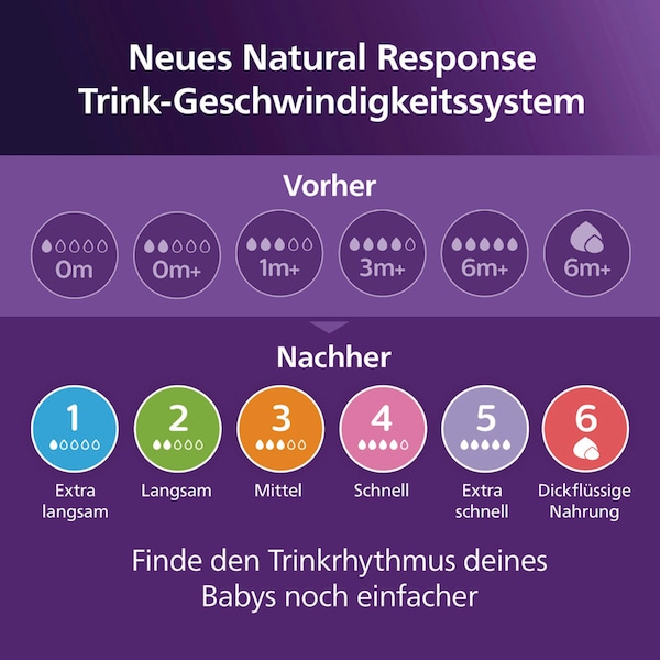 Produktvorschaubild 11