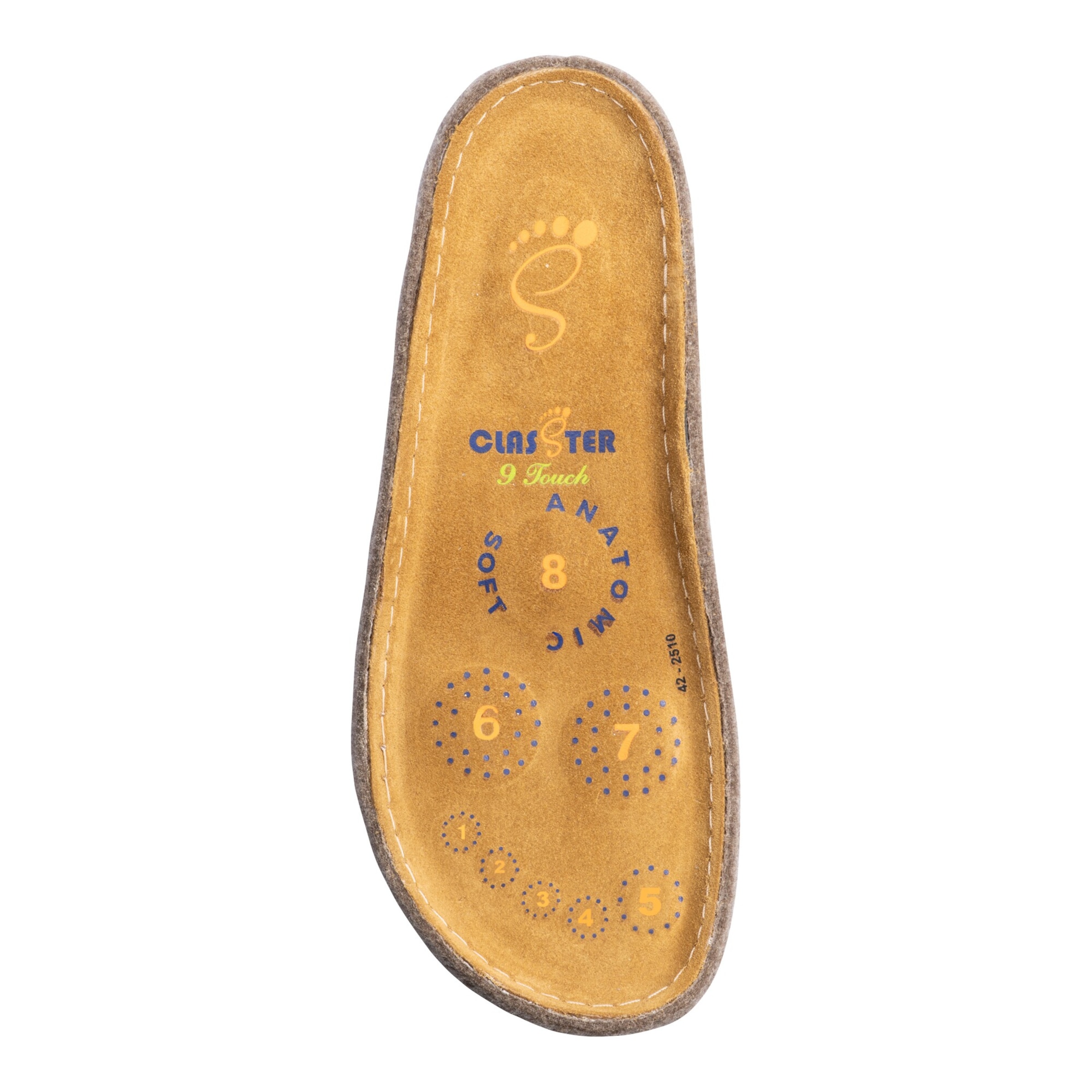 9-Zonen-Clogs