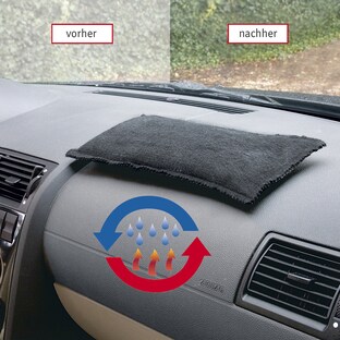 Déshumidificateur pour voiture