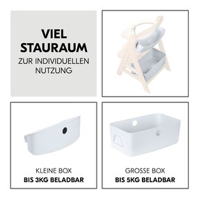 Aufbewahrungsboxen für Hochstuhl Alpha