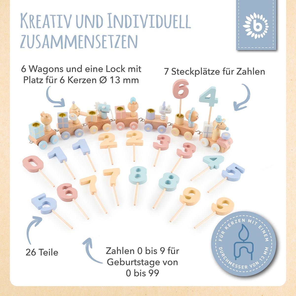 Produktbild 4