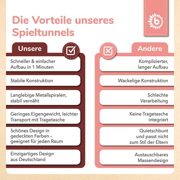 Produktvorschaubild 7