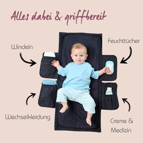 Wickeltaschen Organizer Wickelmax