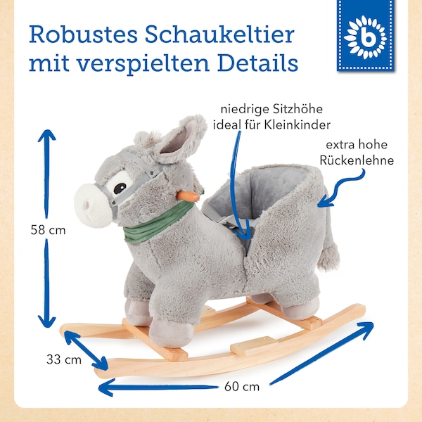 Produktvorschaubild 5