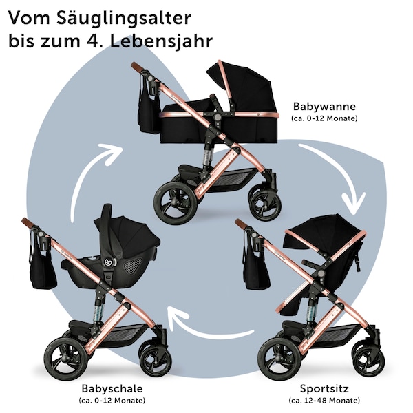 Produktvorschaubild 4