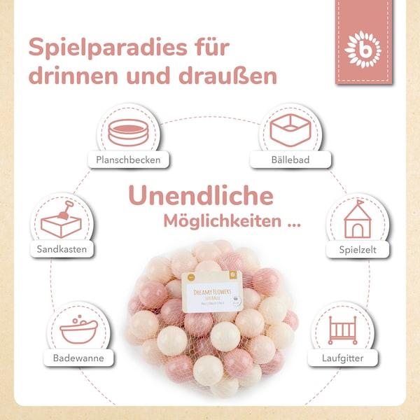 Produktvorschaubild 7