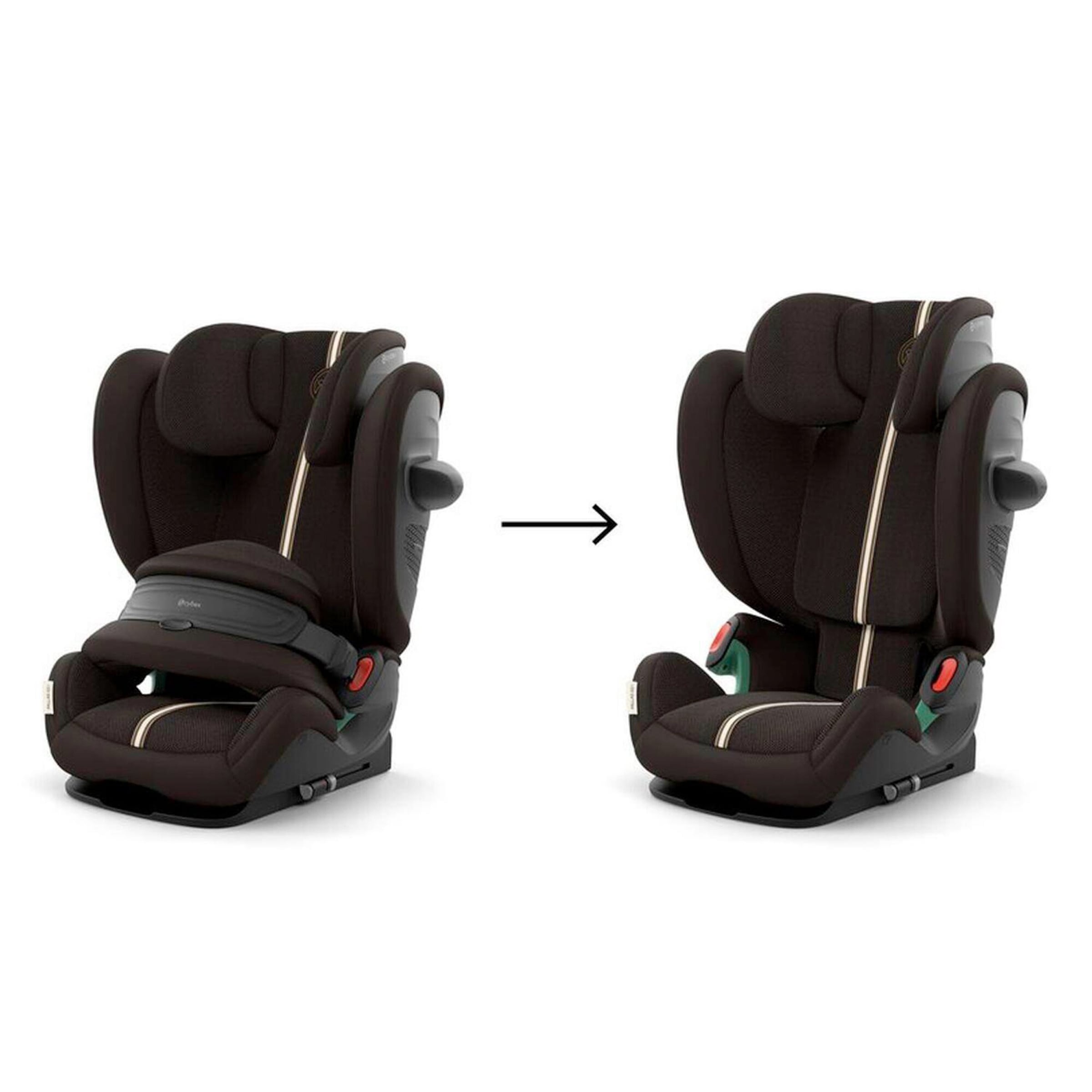 Cybex Kindersitz PALLAS G3 PLUS