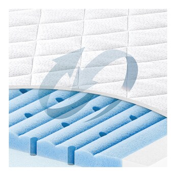 Matratze Blue Wave 70x140 cm